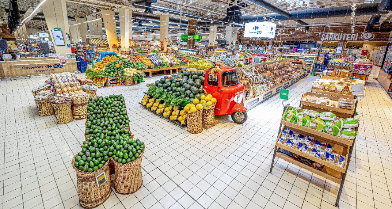 US$ 250 million sustainability-linked loan to support landmark food retail transaction